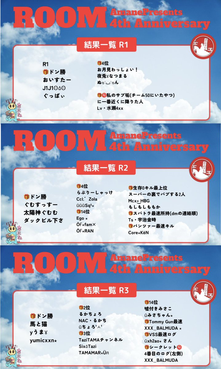 amane_room2024's tweet photo. 🏵️あまねルーム🏵️
㊗️〜4th Anniversary〜㊗️

本日はありがとうございました！
追加等含めてポスト遅れてすいません🙇

ほぼルーム構成を1人でやって
(お手伝いはたくさんいる)
ここまでやれるとは思わなかった！

この先何があるか想像はつきませんが5周年に向けてまた走れたらいいな⭐️

今日という日を私のルームを選んでくれてありがとう！
そしてこれからも変わり者の主催ですがよろしくお願いします🙏

まさおさんも２日間実況神視点ありがとうう！！

🏵️4th anniversary completed
⬇️
🛣️Next up is the 5th anniversary

#あまねルーム
#ありがとう！