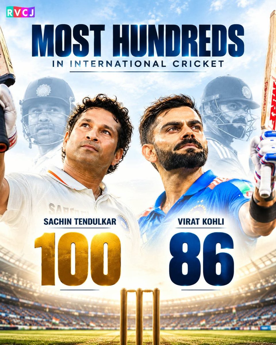 RVCJ_FB's tweet photo. Most Hundreds In International 💯 https://t.co/4PotVFMHs5