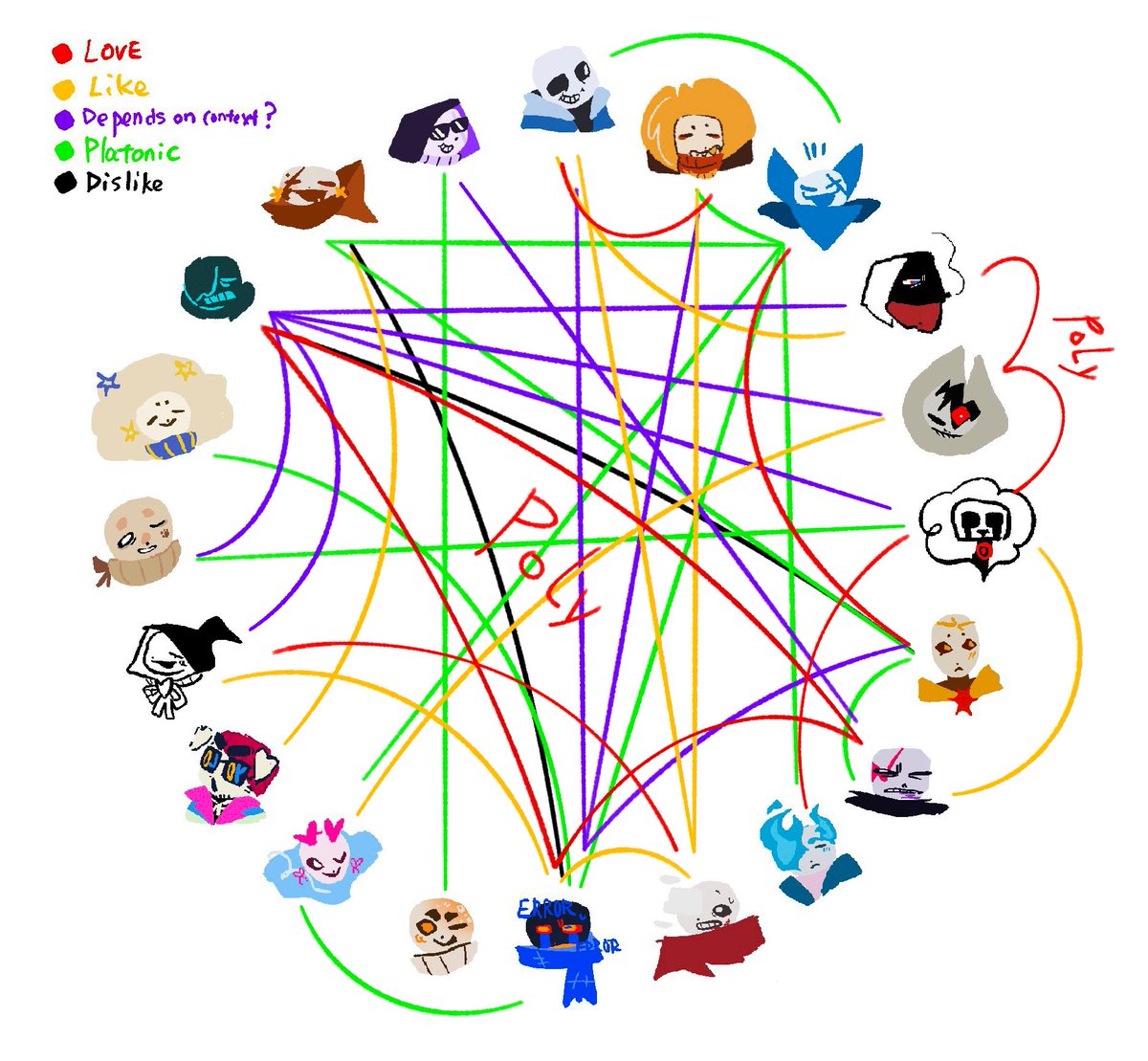 R4phe1's tweet photo. Uh, I might have forgotten some 😗 https://t.co/hVAqaVBkmN
