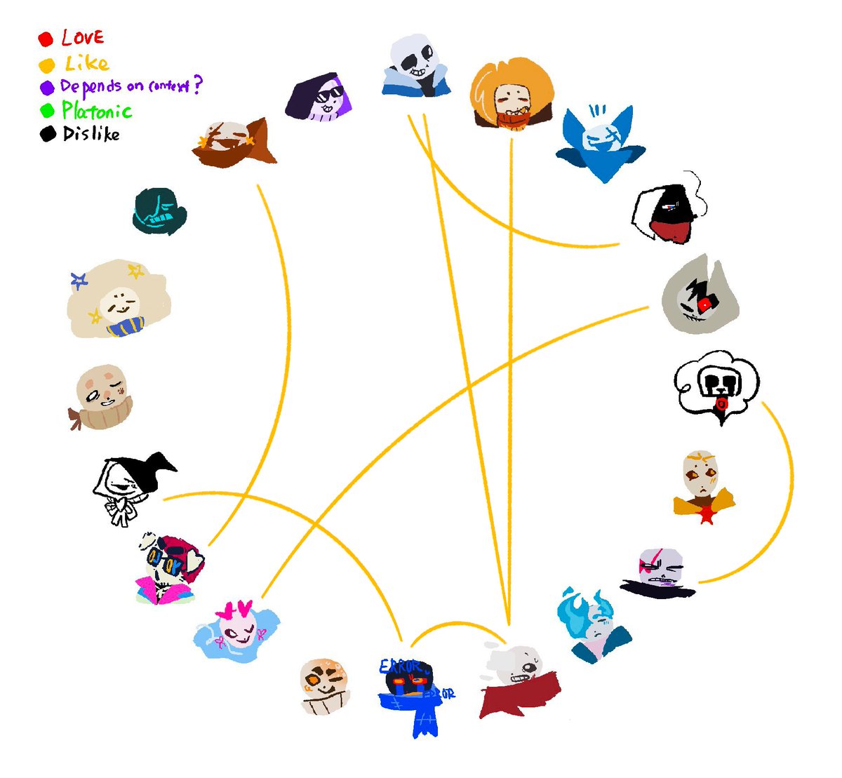 R4phe1's tweet photo. Uh, I might have forgotten some 😗 https://t.co/hVAqaVBkmN