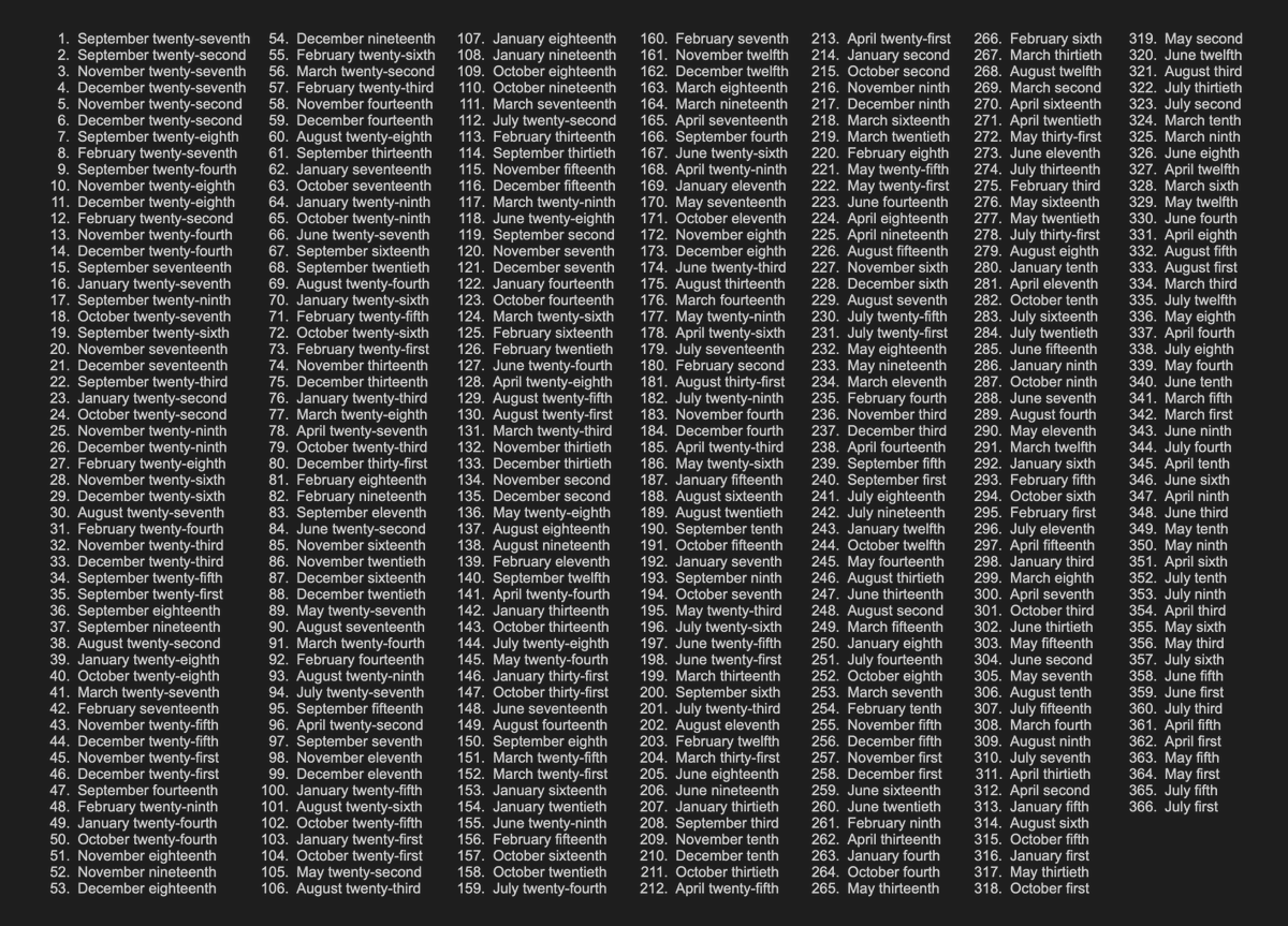 aaaronson's tweet photo. September twenty-seventh is the widest day of the year when rendered in Arial https://t.co/SQZsxYQnXo