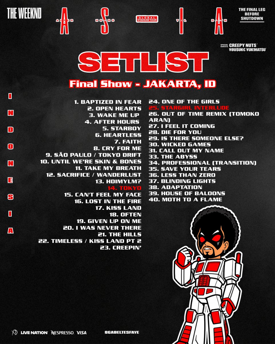 QGTheWeeknd's tweet photo. The setlist for The Weeknd's FINAL night in Jakarta, Indonesia https://t.co/Xmpiieq3gm