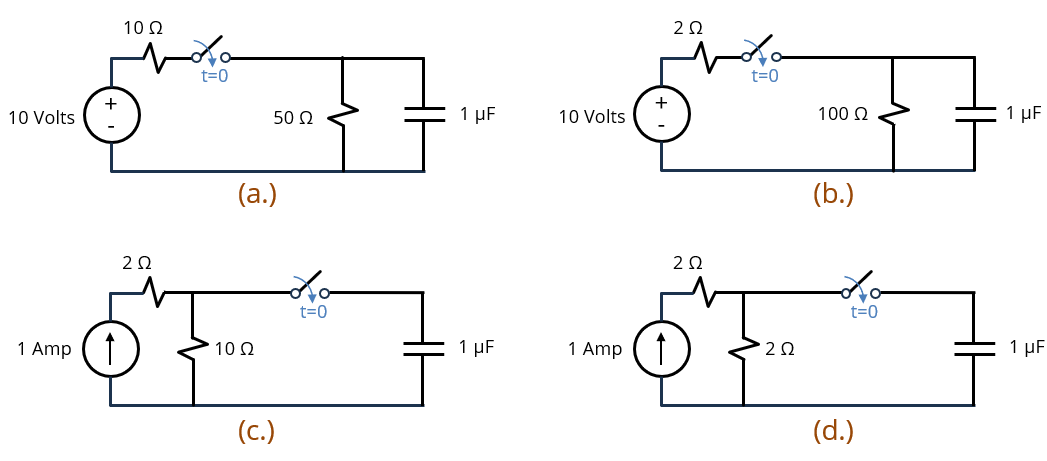 LearnEmc's tweet photo. EMC Question of the Week: Each of the four circuits in the figure has a switch that closes at t=0. Which circuit will be the first to develop 9 volts across the capacitor?
Answer at https://t.co/T47iXeZnbN. https://t.co/HCm2ieD8QC