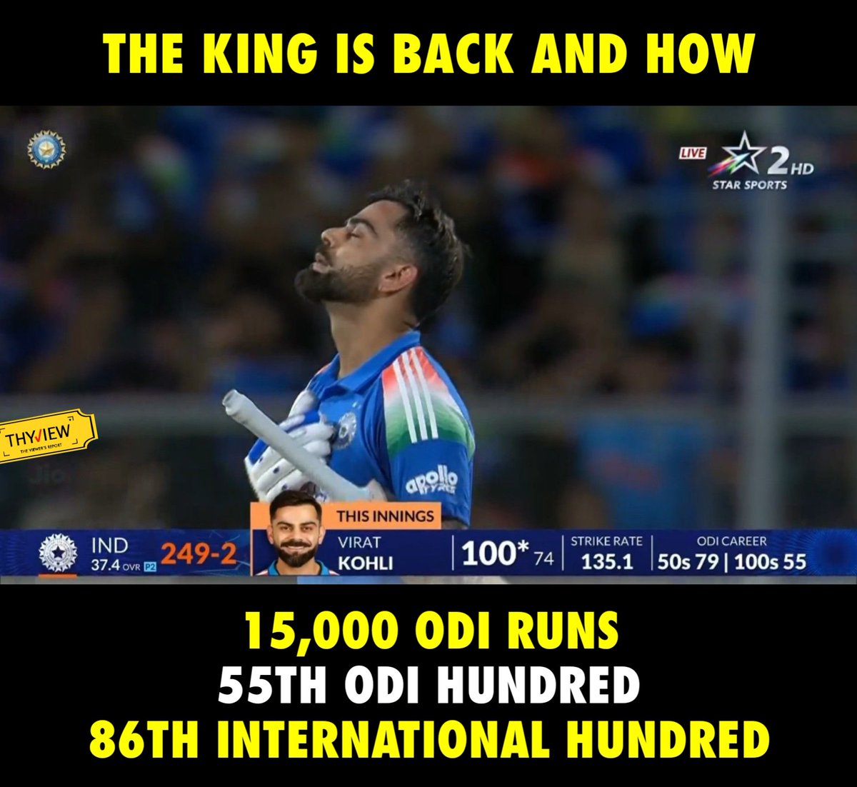 Thyview's tweet photo. The Roar of Sher @imVkohli 🦁🔥

86th Intl 💯 for The King Kohli 👑 
2nd Crickter to Hit 15,000 Runs in ODI 🏏

#ViratKohli #Kohli #INDvsWI https://t.co/73Vx0RlYIV
