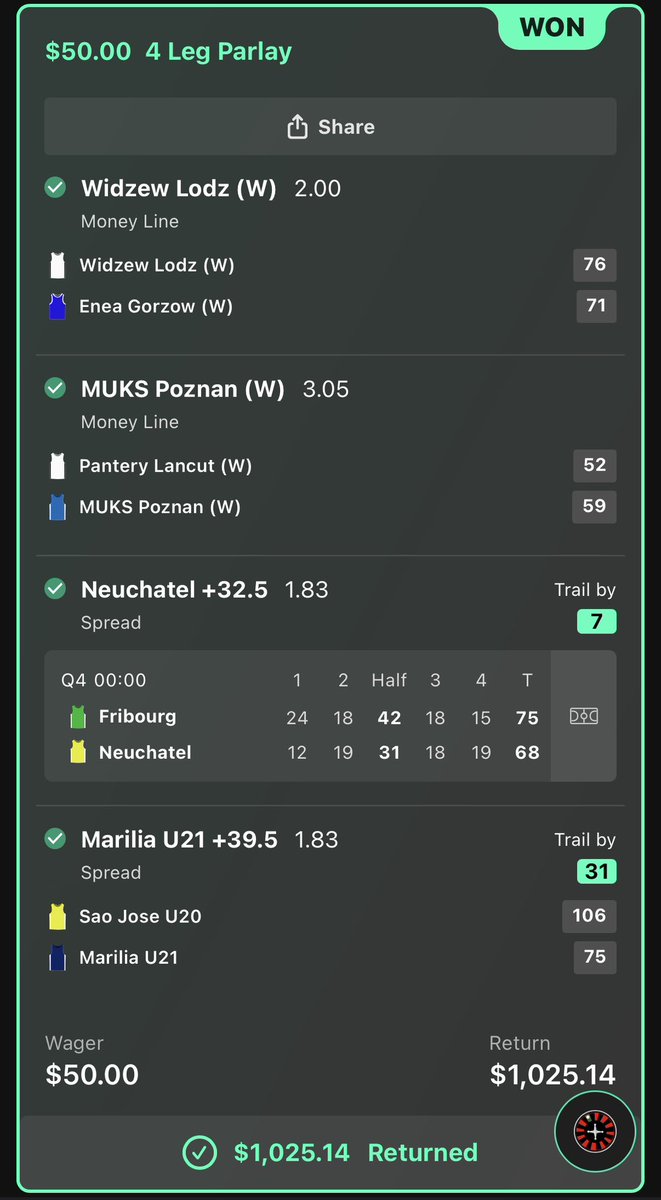 WinEmpiretztf's tweet photo. 20 odds won 🍏🍏🍏

$1000 in the bag 💼 ✅✅✅✅

Join telegram channel https://t.co/n2VSDsl9ug https://t.co/jIKkPW2DeS