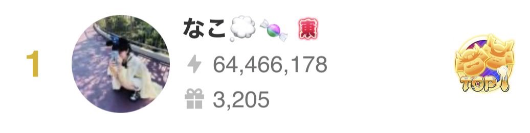 naco_naco7's tweet photo. 本日もなこ枠に来てくださってありがとうございました😭✨
とっても長い1週間でした。。
私が配信を初めて1番の目標が本イベ1位！だったので、私の中でこんなに早く達成させて貰って感謝しかないです😭✨
しかもS2まで初獲得です！嬉しい😭
たらお、はみ、たいぞうさん、しゅんくん、はやちゃん、まーくん、ほんとに大変なイベント付いてきてくれてありがとう。
そして姉妹👾🖤🐥ずっと枠にいてくれて心強かった😭
闇堕ちもひよこ組もだいくんもほんとにありがとう😭
コラボさせて頂いた東軍の皆様もありがとうございます😭
とんでもないイベントで疲労困憊ですが、明日はお礼配信させて頂きます！
そのあと少し休ませてください🤣🤣

たらお、Awardバッジ初獲得もおめでとう🥹🎉
@yylive_official