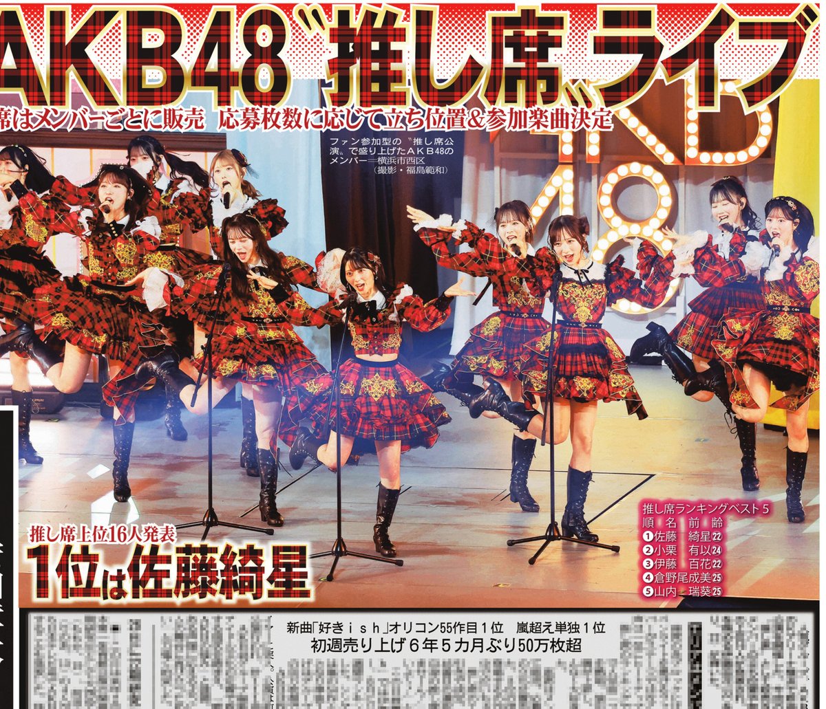 sankeisports's tweet photo. ２８日付サンスポ芸能面は

【#ＡＫＢ４８ のことが好きish！！】

異例のファン参加型〝推し席〟ライブを開催！

１位はあいちゃんこと佐藤綺星が輝きました✨

推し席ランキングは
❶ #佐藤綺星 ❷ #小栗有以 ❸ #伊藤百花 
❹ #倉野尾成美 ❺ #山内瑞葵

サンスポ紙面はコンビニや駅売店などで朝から発売していますので、ぜひ購入してご覧ください