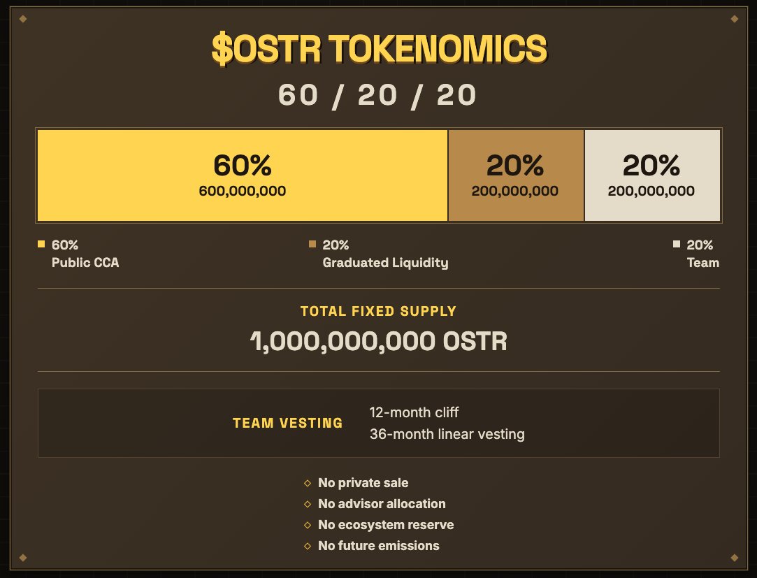 OSRSStrategy tweet picture