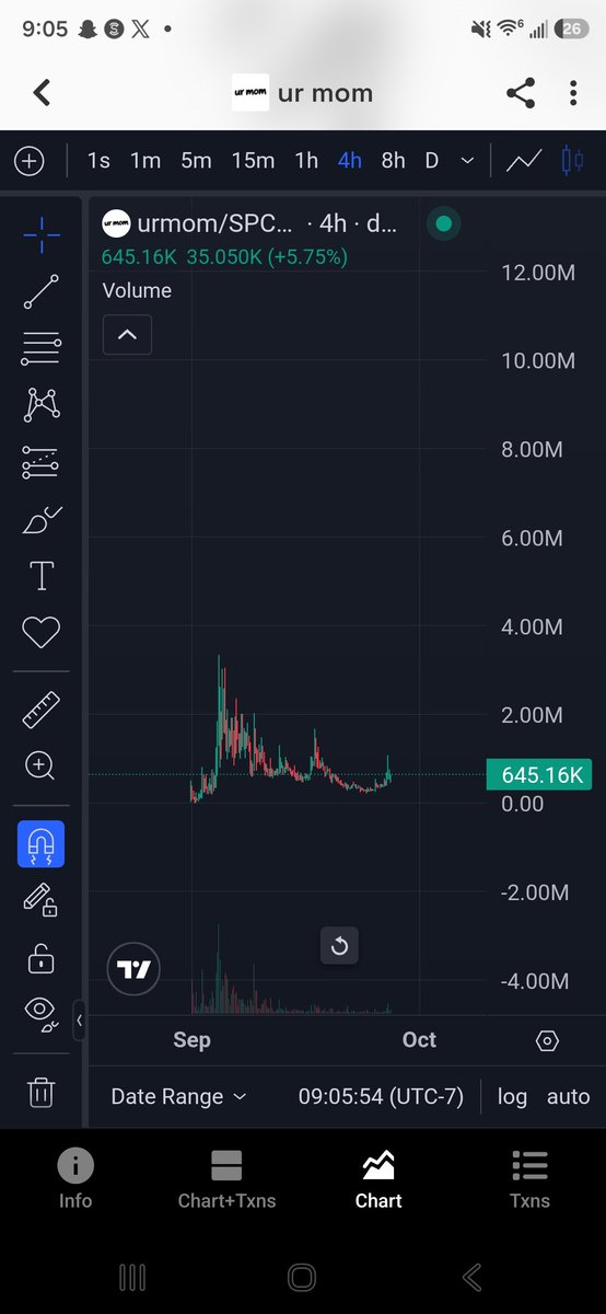 7MO_MONEY tweet picture
