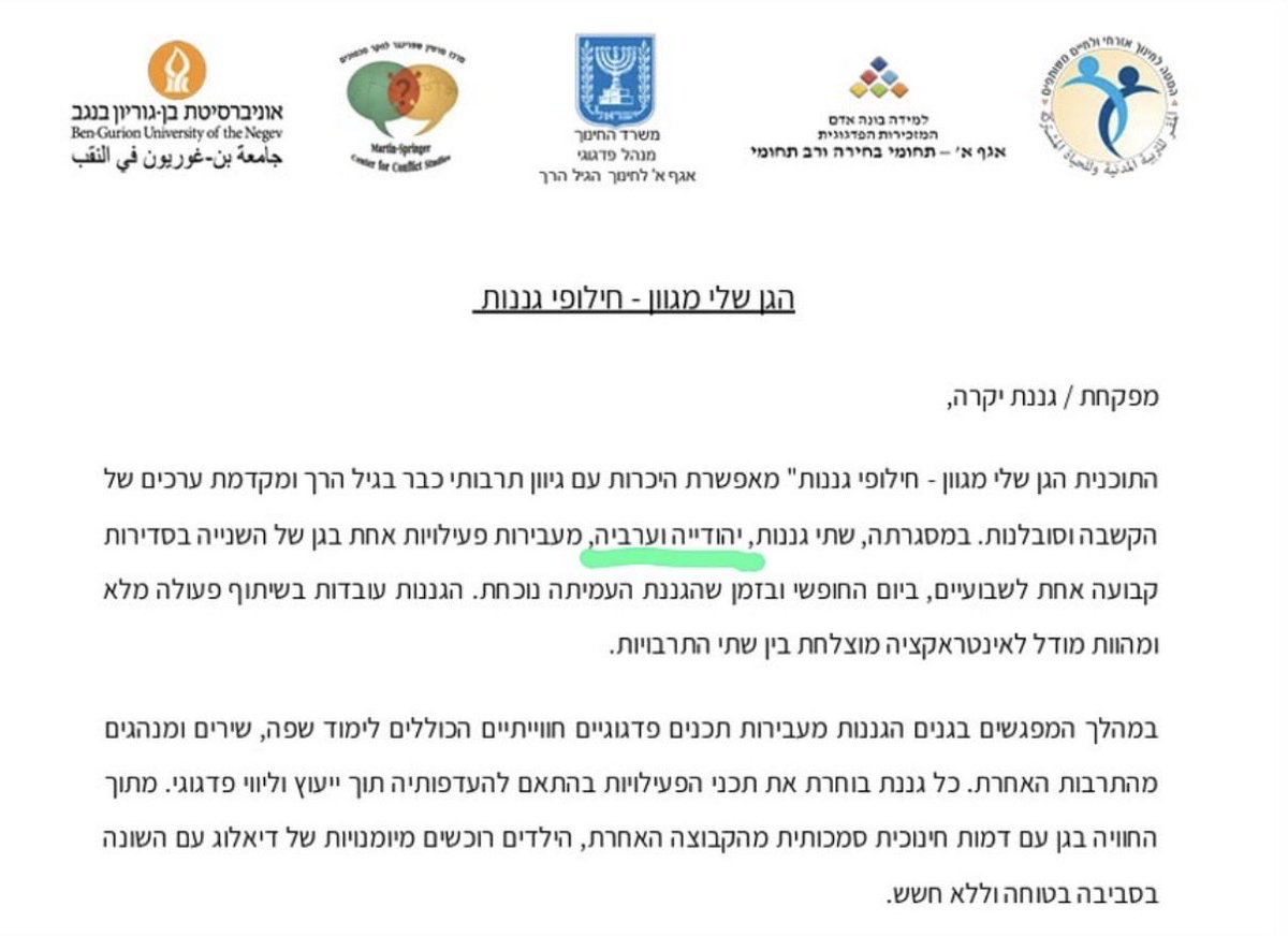 ElroiArye's tweet photo. תקראו את ההזיה 
משרד החינוך במדינת היהודים 2026- 
חילופי גננות ערביות יהודיות. 
משחקי הכלה ושוויון על הראש של הילדים. 
ומשום מה, יש לי תחושה, שמדובר בחילופים חד צדדים. 
תחשבו אתם מאיזה צד של המפה לאיזה צד. https://t.co/arC3pZL8JN