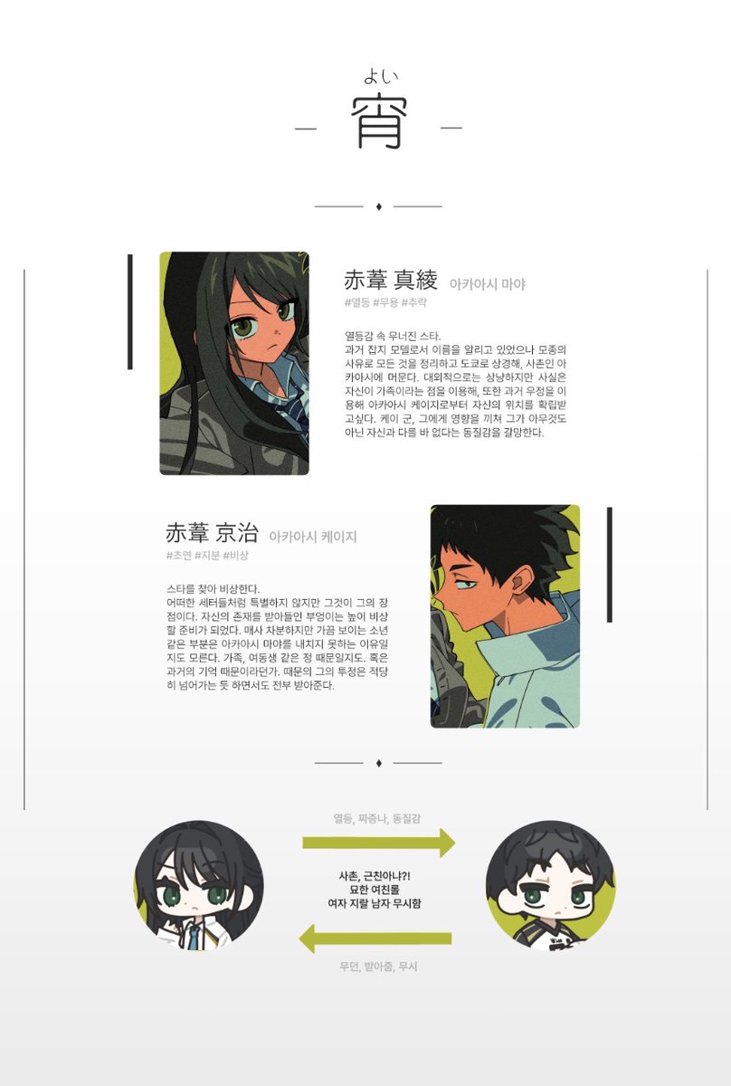 _dorico0's tweet photo. 만드는 중)99 https://t.co/6886uP751S