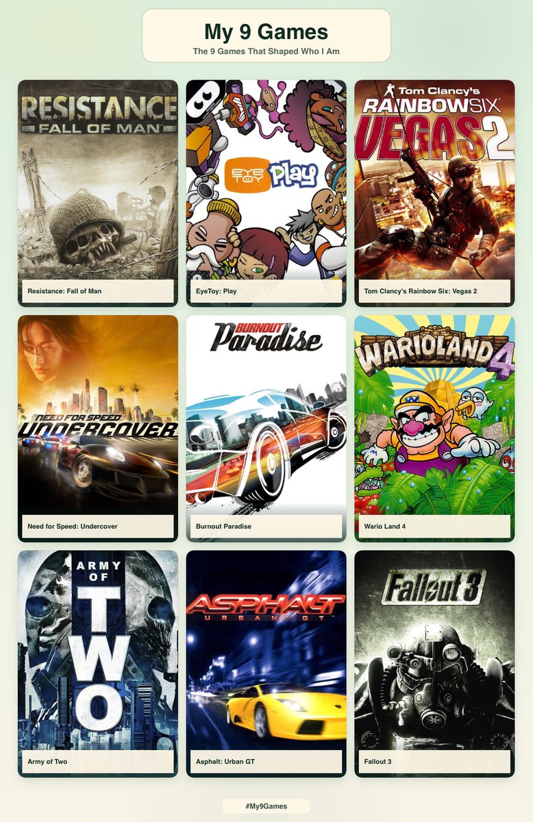 tokiscape's tweet photo. Taking an enormous drive down memory lane, these games share a special place along side the ‘mainstream’ games in my other 9 https://t.co/G3QvLn0oIz