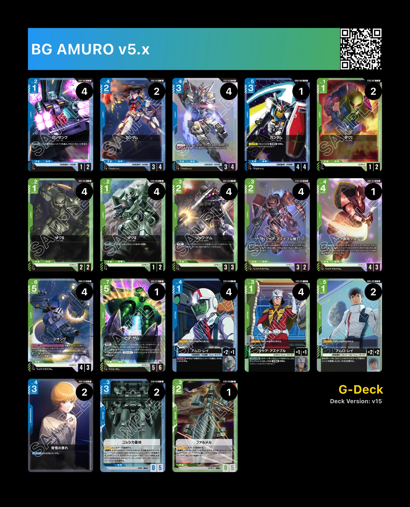 G-Deck配信中】hangar_01🪏GCGデッキ構築+戦績・環境分析アプリ on X
