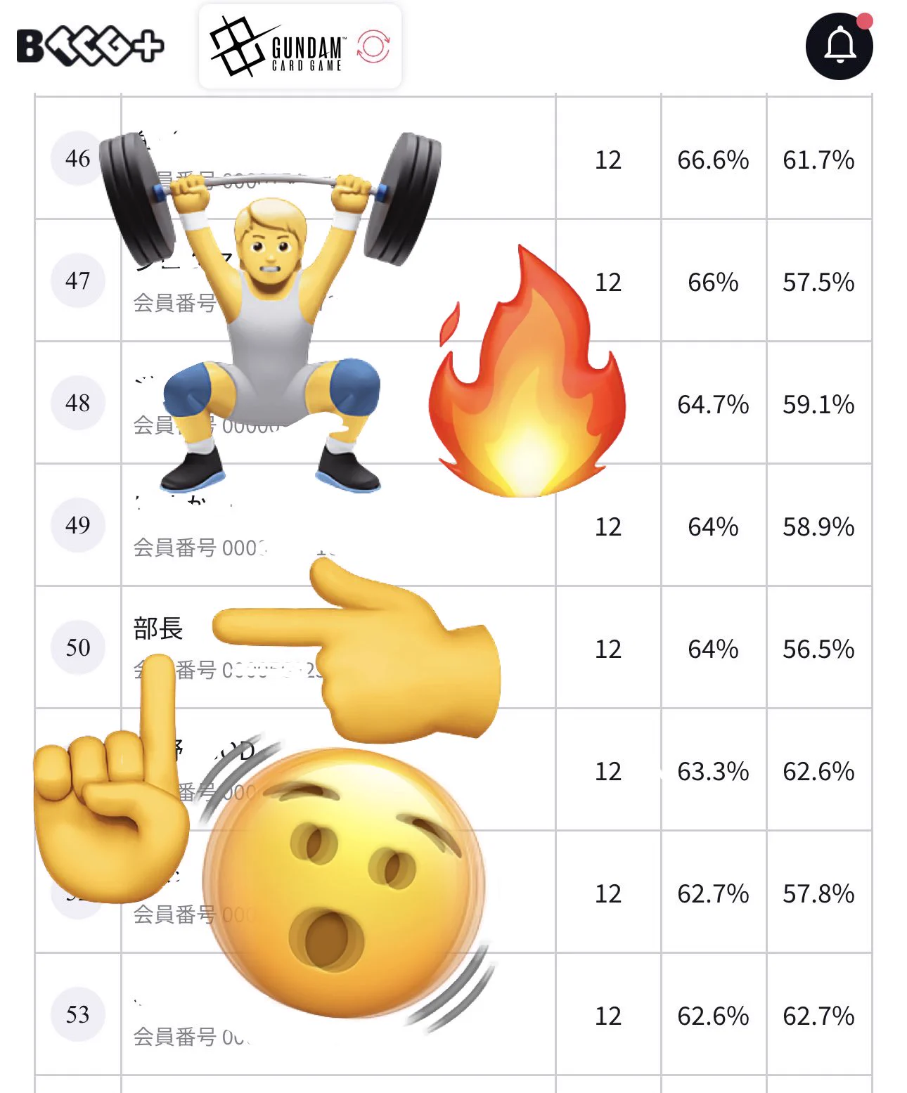 G-Deck配信中】hangar_01🪏GCGデッキ構築+戦績・環境分析アプリ on X