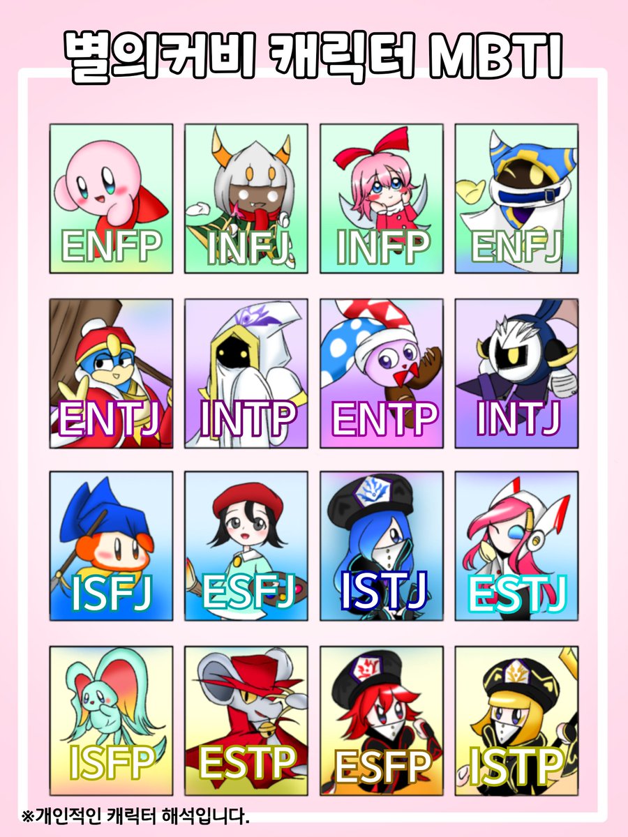 Nain_0428's tweet photo. #星のカービィ
MBTI https://t.co/pfJQe8D9kC