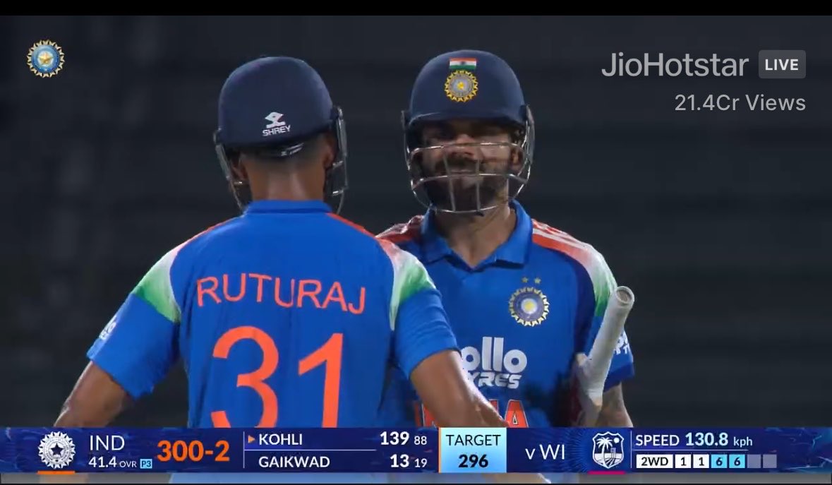 haseebpeer6's tweet photo. Running between Rutu and kohli so aesthetic and beautiful when these two are together in middle it feels like pablo picasso is doing artwork🥹 https://t.co/w7xMRYSOmC