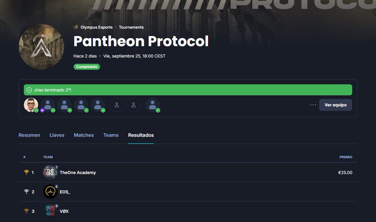 _E0Ss_'s tweet photo. Hoy ha sido un TOP 2, la verdad que un Bo3 desastroso, fuera de nuestro nivel, pero hoy es un segundo puesto, mañana será un primer puesto.

Vamos a por todas EOS!!! https://t.co/XfxLZ9hru7