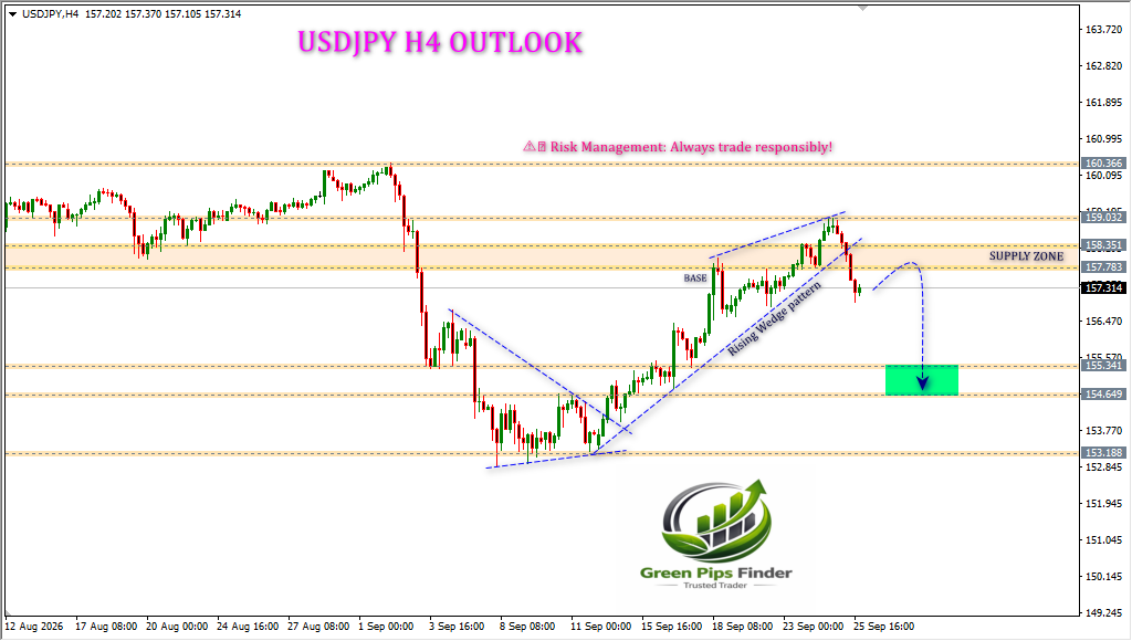 fx_hammad786's tweet photo. USDJPY H4
https://t.co/2cvcMsx2gT
WhatsApp: +923006405372
#gold #silver #bitcoin #trading #forextrader #forex #elliottwave #priceaction #forexanalysis #stocks #cryptocurrency #financialfreedom #forexeducation #forextrading #daytrader #daytrading #fxtrader #fxtrading https://t.co/eKOMWYCLOX
