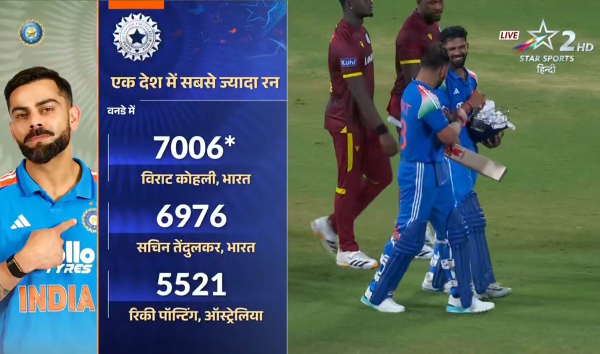 MSDian067's tweet photo. - Came when game was done &amp; dusted.
- Kohli was in his mojo.
- Gave him the strike.
- Played second fiddle.
- Walked back smiling.

Selfless cricket. Ruturaj Gaikwad. 💛 https://t.co/IlS8D0eZvZ