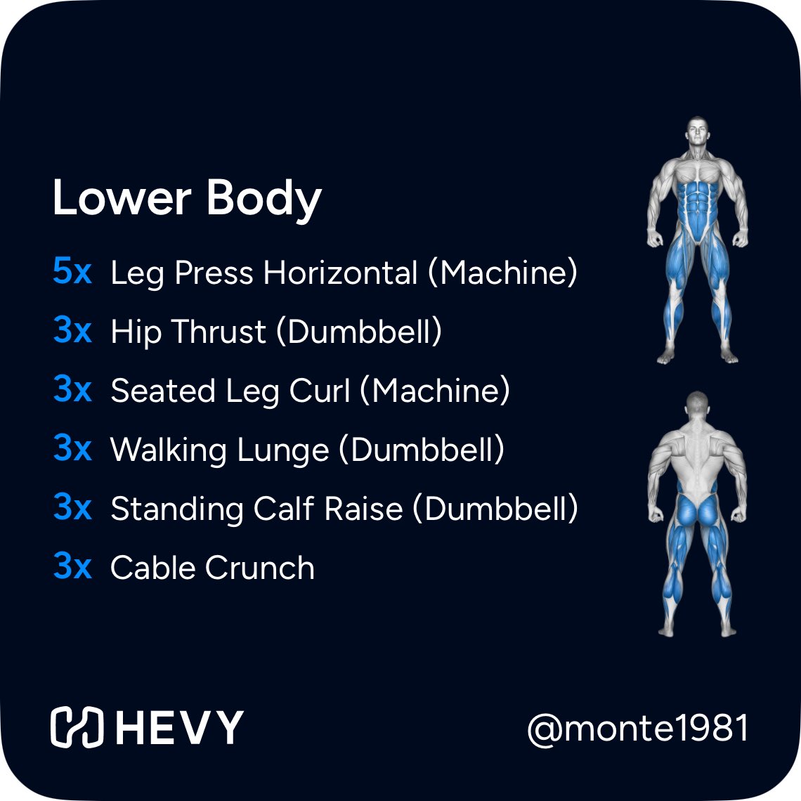 MonteVsTheLab's tweet photo. Sunday’s lab session is in the books!!💪🏽🔥🏋🏽‍♂️ #FitnessChallenge #FitnessGoals #Gymflow #Workout #FitnessMotivation #Gym #GymMotivation #FitnessJourney #FitLife #GymLife #Training #WorkoutMotivation #FitBody #HealthyLifestyle #NoExcuses #StayFit #HealthAndFitness #WellBeing https://t.co/pbw8icBRaT