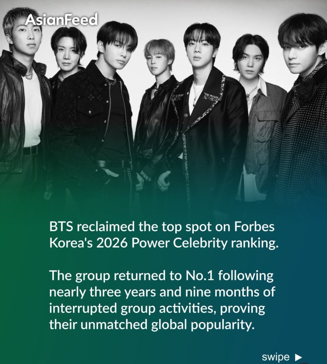 Yoon_kookie97's tweet photo. #BTS Makes History After being named No.1 most  powerful celebrity by Forbes Korea 

https://t.co/xT1txJQycM https://t.co/TJMqZGMz1z