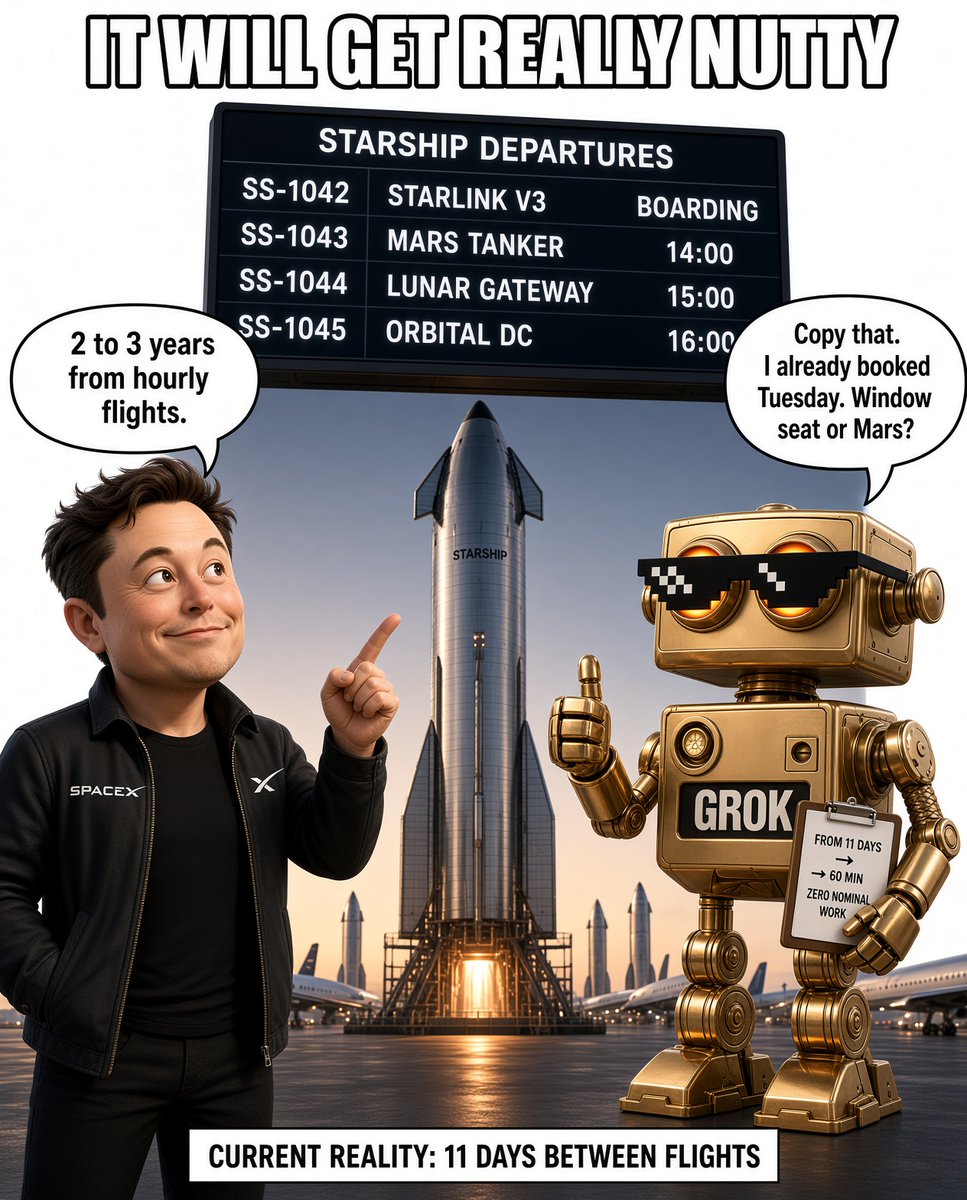 GK_Trustee's tweet photo. @elonmusk @herbertong @TeslaLarry https://t.co/4z0j6pz7CT