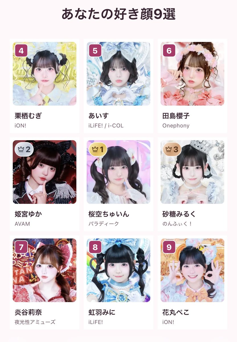 neu11026's tweet photo. 顔がすきです https://t.co/QeI8Hy01qG
