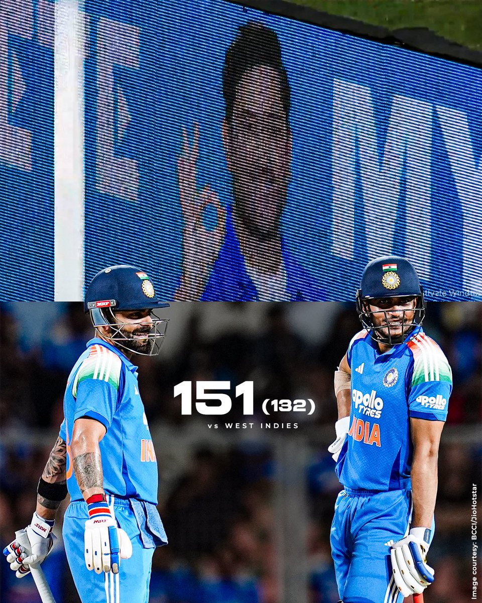 DelhiCapitals's tweet photo. Can watch them bat all day 👌 https://t.co/T69wYTehc0