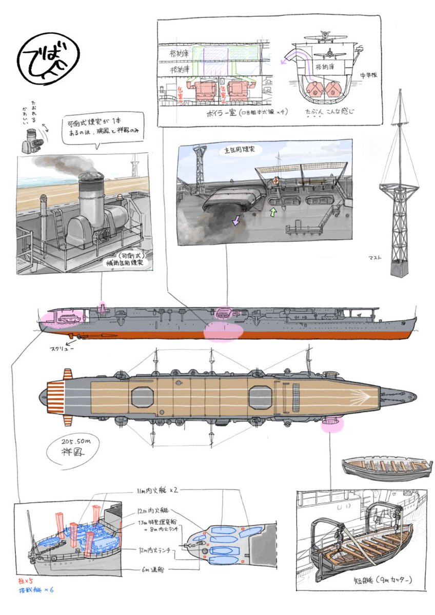 baribari_6119's tweet photo. 練習 https://t.co/vHVmaw1wzR