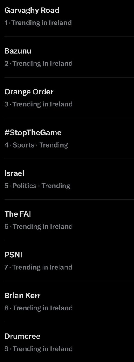 Sarahjdublin's tweet photo. Irish twitter today https://t.co/yPD8PFJK93