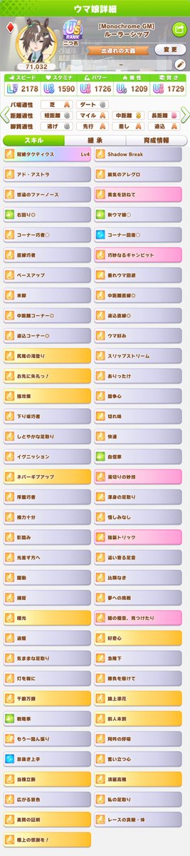 shiro_ringochan's tweet photo. いざ凱旋門へ！ https://t.co/R3Umh0OBNg