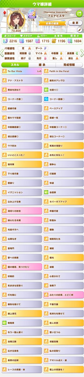 shiro_ringochan's tweet photo. いざ凱旋門へ！ https://t.co/R3Umh0OBNg