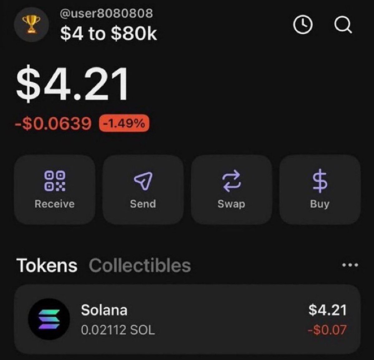 saracrypto_eth's tweet photo. As i promised:

$4 to $80,000 Challenge starts tomorrow

Missing $4? I’ll cover it

Adding 800 participants
Accepted so far: 38/800

Wanna join? Here’s how:

• Like &amp; Retweet
• Comment "🏆"
• Must be following https://t.co/h1HMhPoQNV
