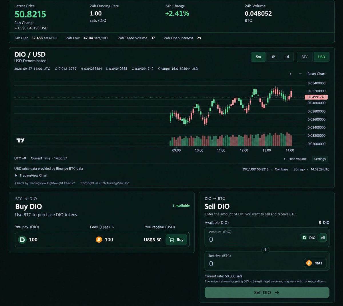 dio_crc20's tweet photo. The market is about to go live 

(work in progress) https://t.co/XdyPX0edwe