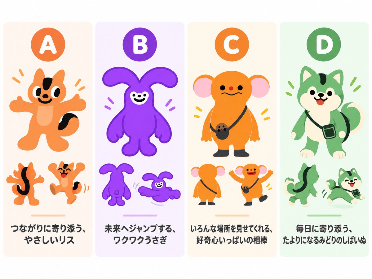 teat777's tweet photo. AIに架空のD案作ってもらった。ちょっとリスの模様に引っ張られてるな https://t.co/6i4FZuID9N