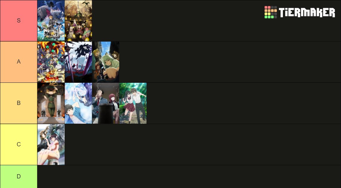 kuropiks's tweet photo. My Summer 2026 Anime Tier List
#anime https://t.co/mskdd5BvyF