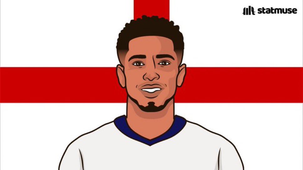MadridMuse's tweet photo. Players with 5+ chances created and 2+ big chances created in the Nations League:

— Jude Bellingham 
— Kevin De Bruyne https://t.co/5nNIedyi6s