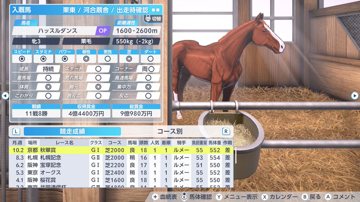 Lyn_fefe's tweet photo. 初期牝馬から繋いで四代目で牝馬三冠勝てた　昔からノーザンテーストは使いやすい https://t.co/E8rMByJ0MY