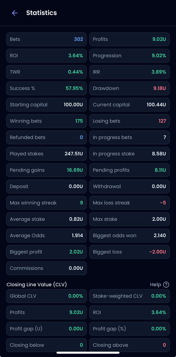 UnitSizeX's tweet photo. September 25th results https://t.co/M7uSwIYnP4