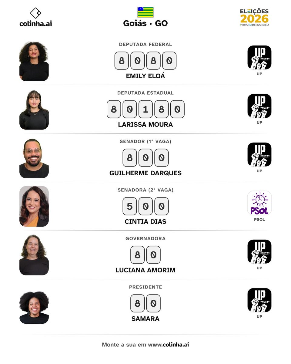 Blekem80's tweet photo. Eu // minha colinha

(Sou de esquerda e meus candidatos também!) https://t.co/91kWcOFw0V