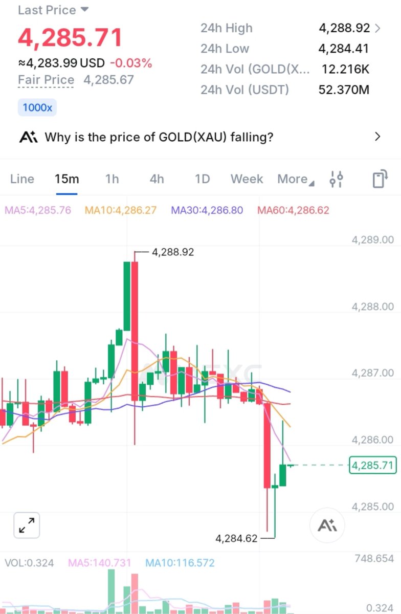Alexcrypto52ix tweet picture