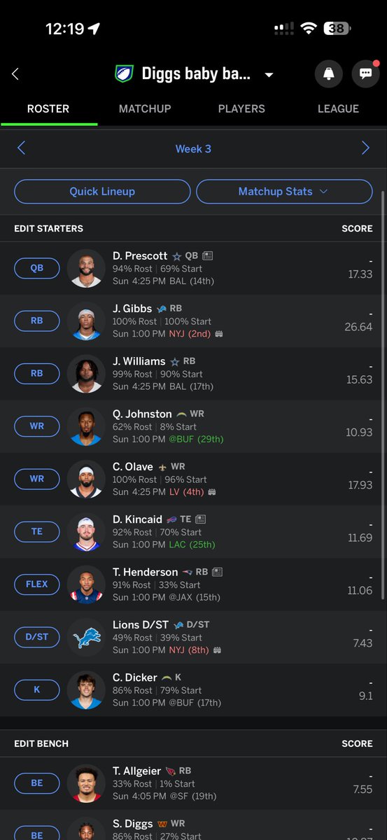 skylar_gary33's tweet photo. @FantasyFFData Dak or shough? Johnston / Vele / Diggs? https://t.co/ovvrDWULab