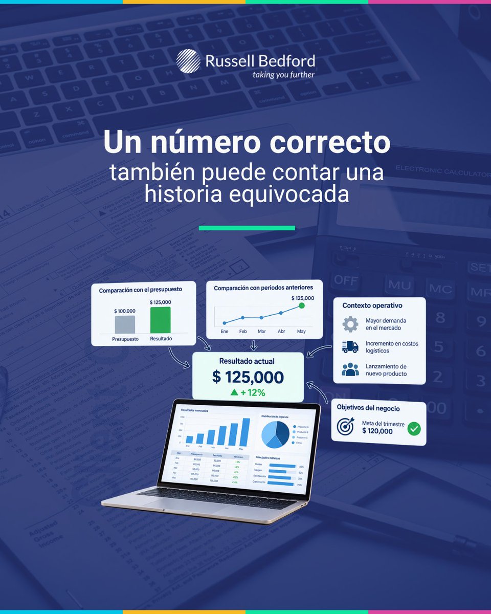 RB_Ags_'s tweet photo. Los datos por sí solos no siempre cuentan toda la historia. Un resultado puede parecer positivo o negativo hasta que se compara con el presupuesto, periodos anteriores, contexto operativo y objetivos del negocio. https://t.co/Bh6PRRv41q