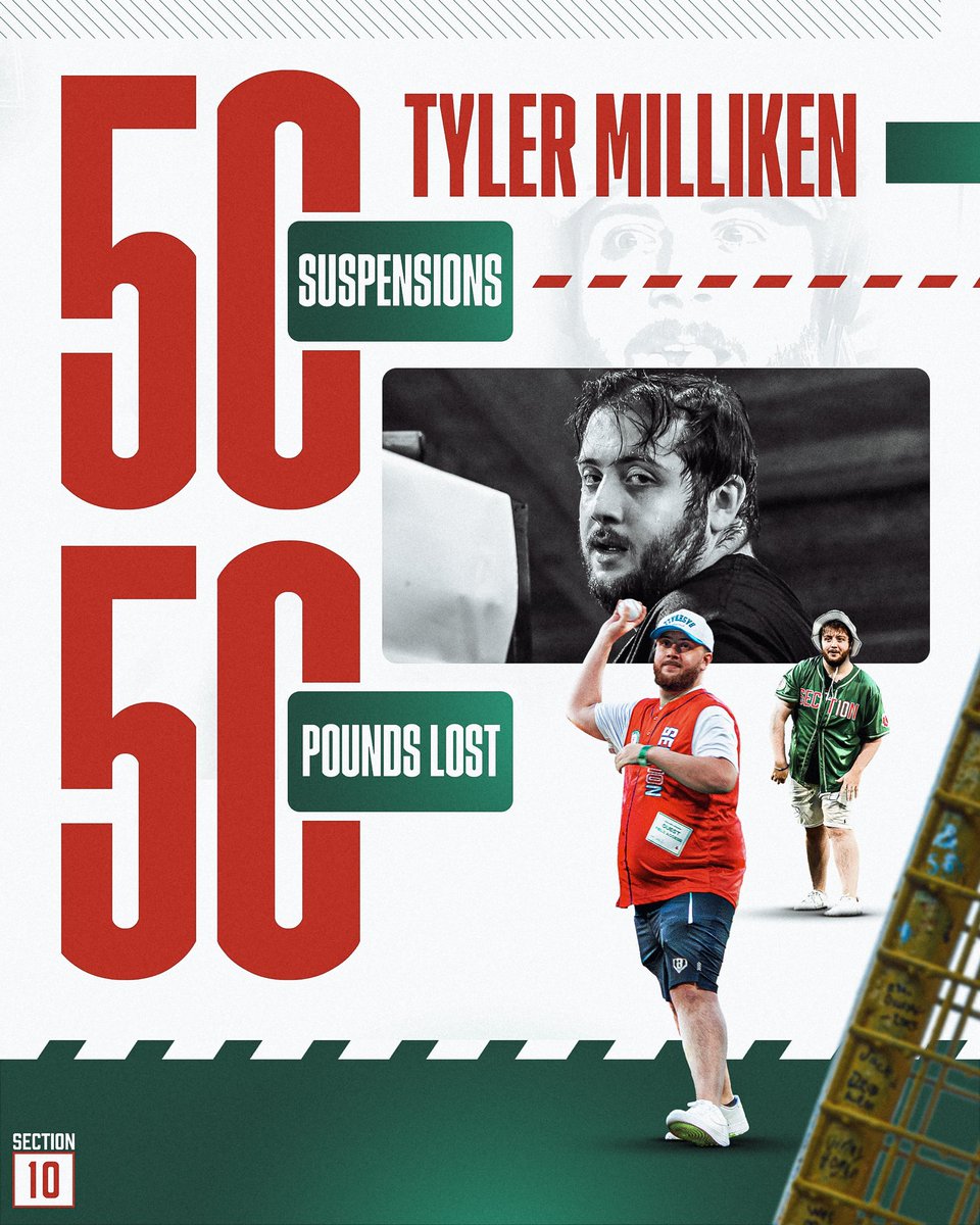 Section10Pod's tweet photo. T has done it! 

50 suspensions and 50 pounds lost this season‼️ https://t.co/cO9JU8GCUW