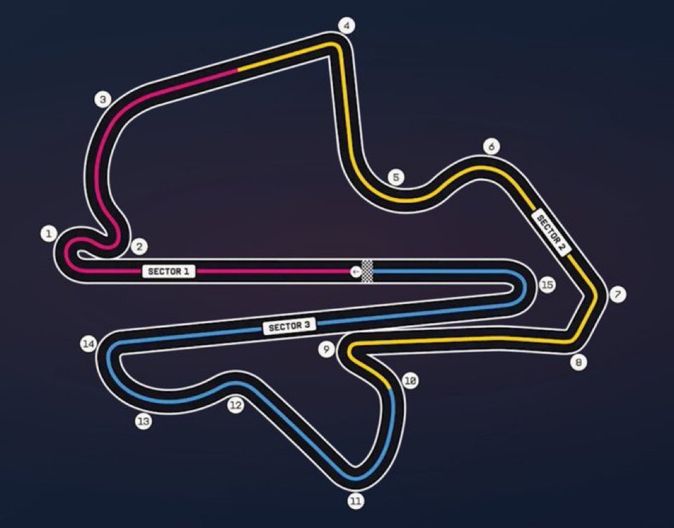ferrarinewstr's tweet photo. Ne görüyorsunuz? https://t.co/SvGOdAZ6Vk