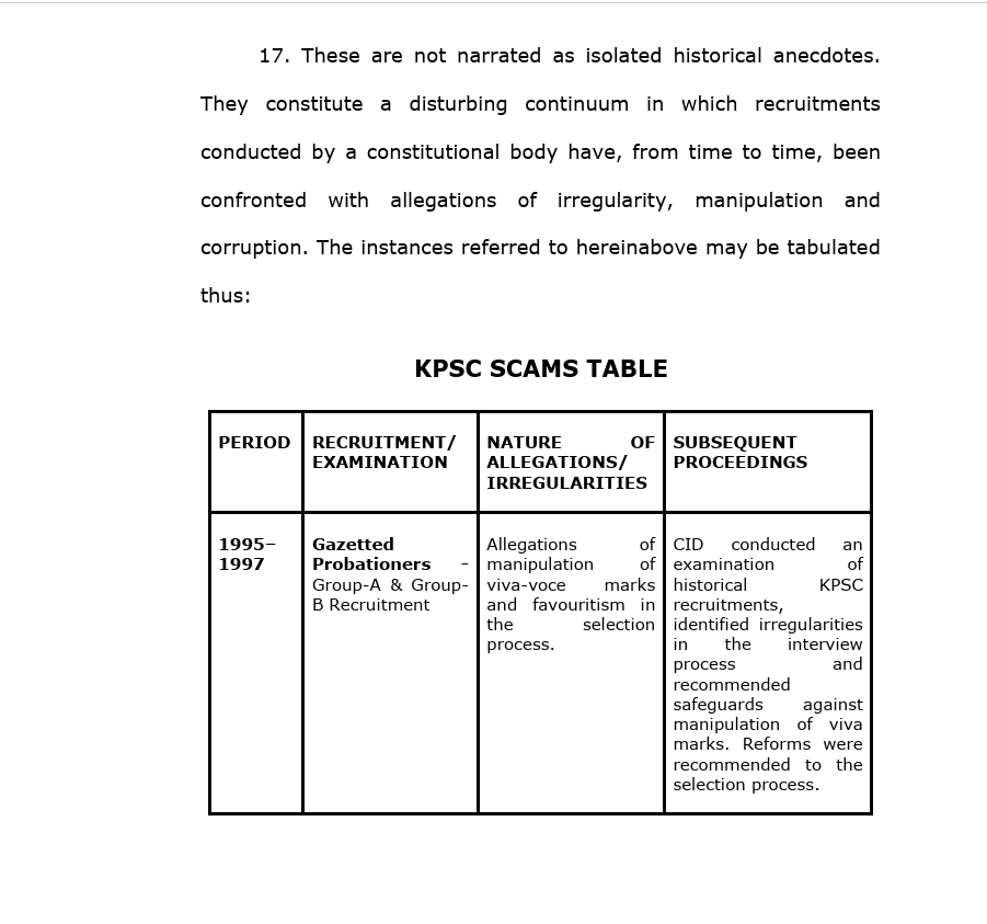 Girishbdwj's tweet photo. From 1995 viva-mark rigging to 2011 cash-for-posts, paper leaks, fake OBC certificates, and the 2026 vet exam, where candidates paid ₹1.5+ crore for leaked papers while an IAS controller and middlemen were arrested.
Karnataka HC called it a “disturbing continuum.” #KPSCScam https://t.co/xlgyIP8Oh0