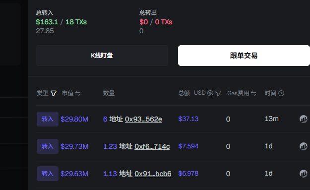Source media 2 from @xiangchijitui
