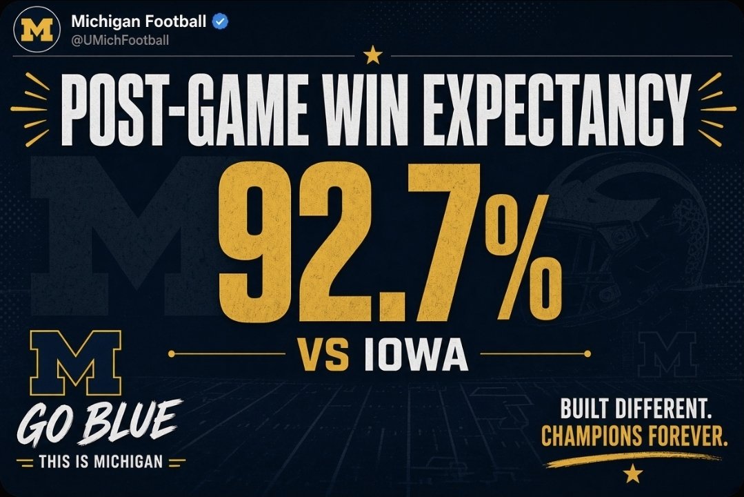 tylerhack6's tweet photo. New @UMichFootball graphics dropped #VictoryEarned https://t.co/pYzF48grVS