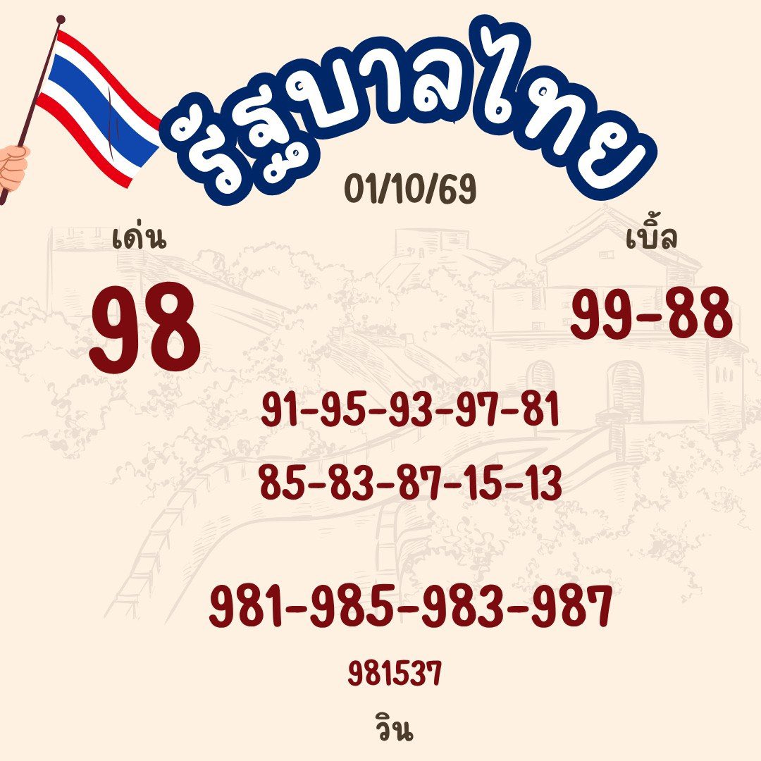 s_siri93888's tweet photo. 🇹🇭🇹🇭🇹🇭
01/10/69 https://t.co/tlMlSvKWVI