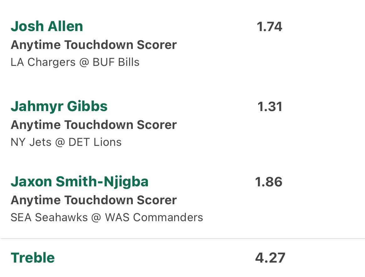 RendyPicks's tweet photo. NFL TD THREE PIECE 🏈

Allen
Gibbs
Smith-Njigba

@ 4.27 (+327) https://t.co/lo83zPM1OP